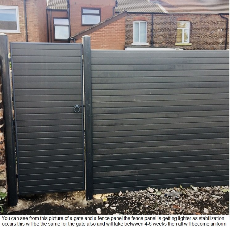 Graphite Grey Pvc Composite Fencing Panel 2438mm x 300mm - Image 14