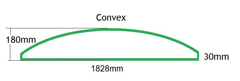 Carbon Grey Upvc-Concave Fencing Panel 1828mm Wide - Image 2